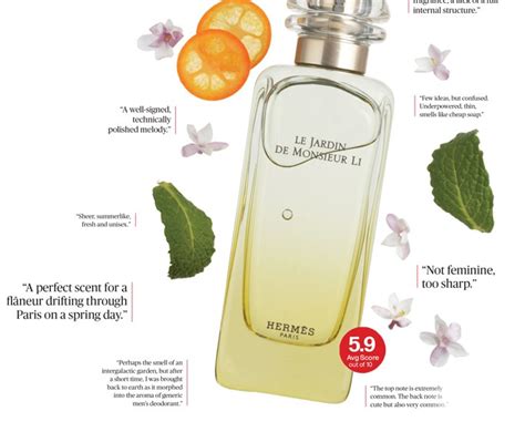 The Smell Test: Hermès Le Jardin de Monsieur Li 